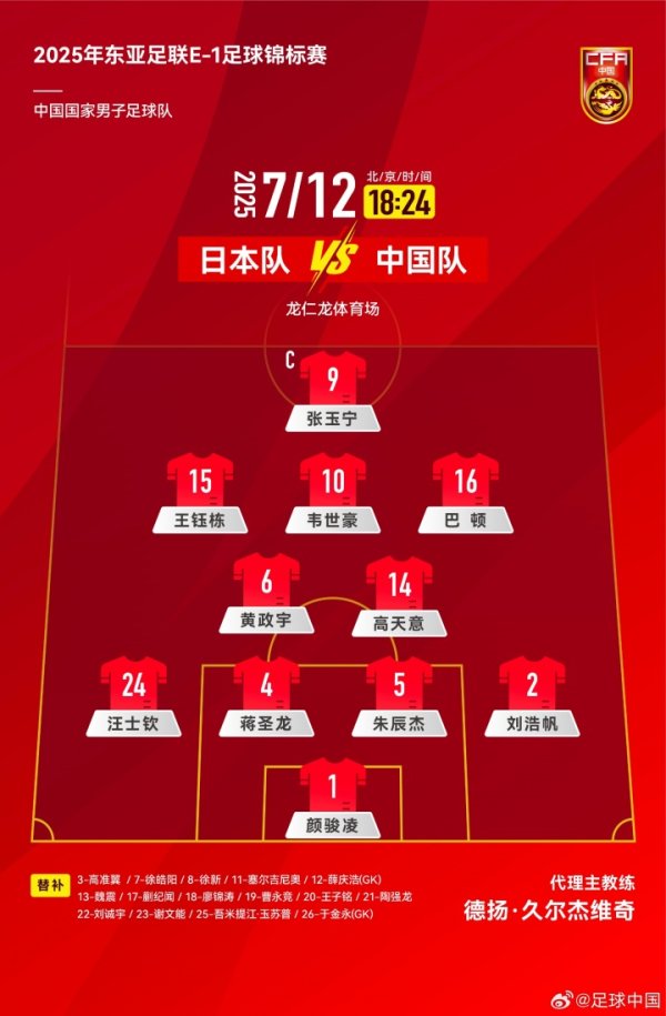 国足杆位俱乐部分布：浙江&申花各3人，国安海港泰山等五队各1人