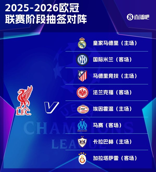 阿诺德vs老东家！利物浦欧冠职业联赛  阶段：皇马、国米、马竞等8队