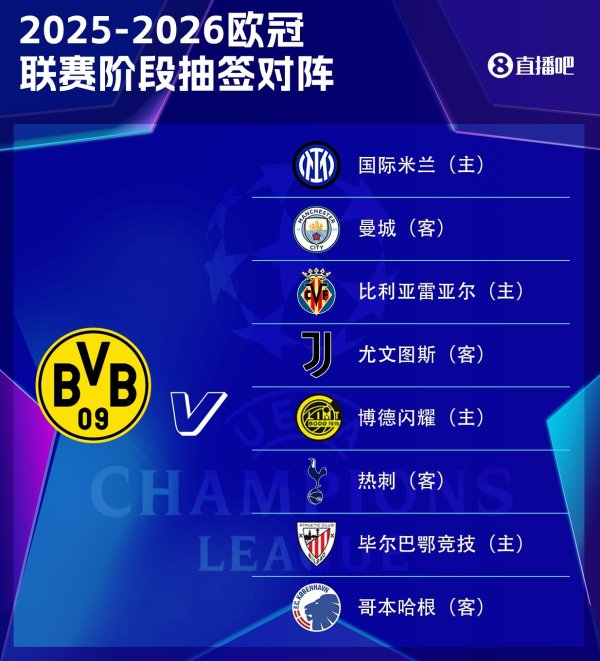 多特欧冠职业联赛  阶段：国米、曼城、尤文、热刺等8队