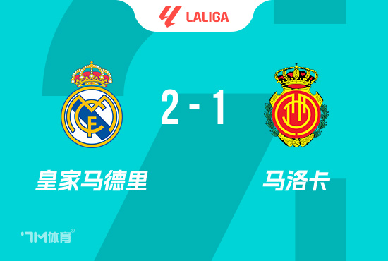 西甲-皇马2-1马洛卡 维尼修斯建功姆巴佩双响被吹