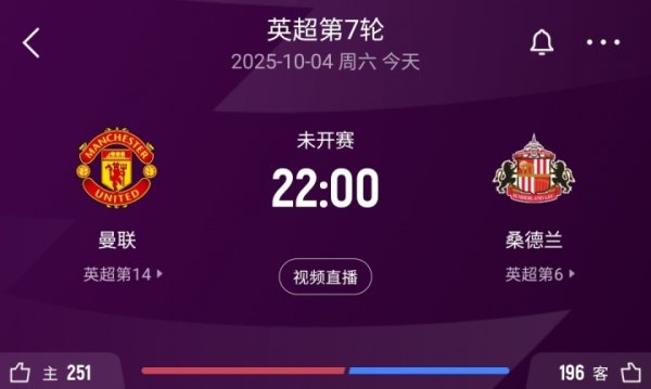 曼联vs桑德兰杆位:拉门斯首秀!舍什科、芒特先发,库尼亚后备