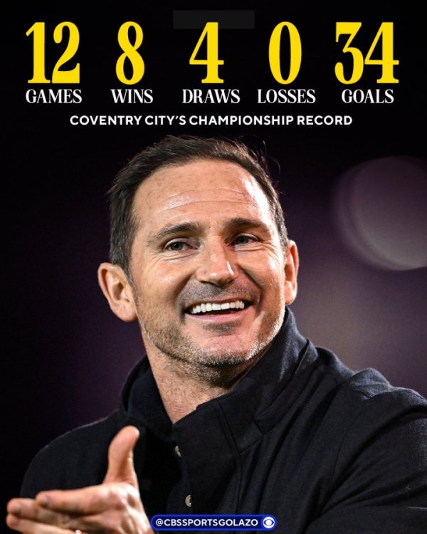 高歌猛进！兰帕德率考文垂豪取6连胜，8胜4平进34球不败领跑英冠